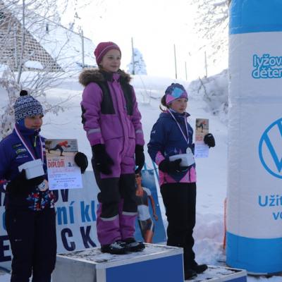 Lyžování dětem