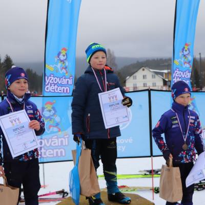 Lyžování dětem