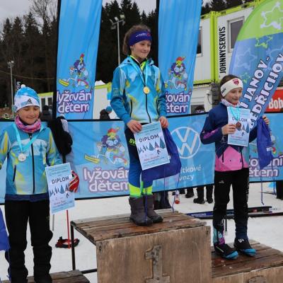 Lyžování dětem